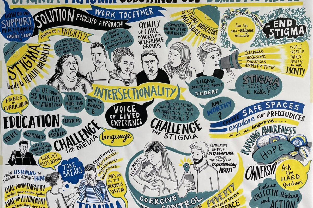 An image of illustrated minutes from a Stigma and Trauma Conference held in May 2023. The artwork was produced by More Than Minutes and it depicts some of the key issues raised. There is a mixture of pictures and text.