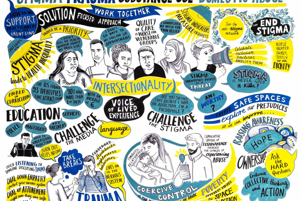 Decorative image depicting notes from a conference held in 2022 in Newcastle about Stigma. It links Stigma to trauma, substance use and domestic abuse.