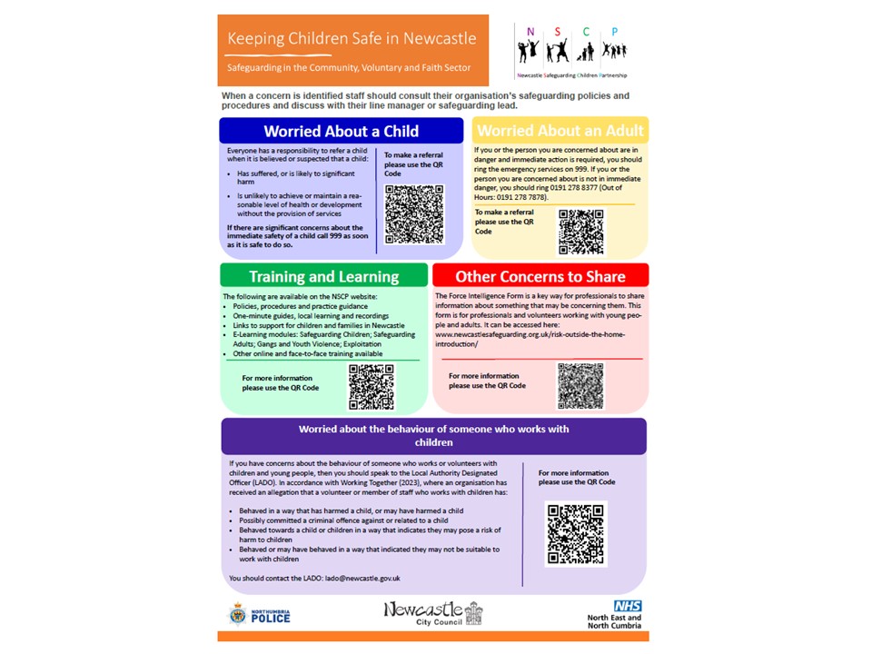 Safeguarding in the Community, Voluntary and Faith Based Sector